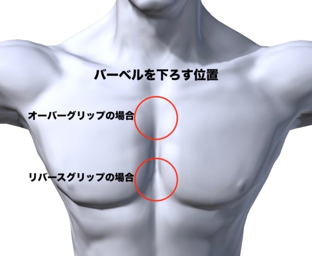 Tシャツを着こなす 大胸筋の上部を鍛えるおすすめの筋トレとは M M B